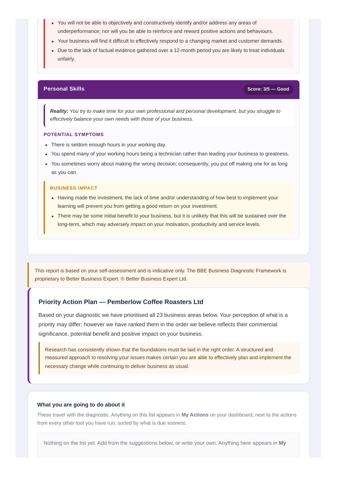 Sample report, page 14